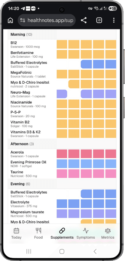 Supplements catalog screen